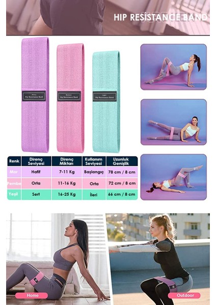 3'lü Direnç Lastiği Seti, Pilates ve Fitness Kalça Egzersizi, Renkli ve Hafif Orta Sert fırsatları