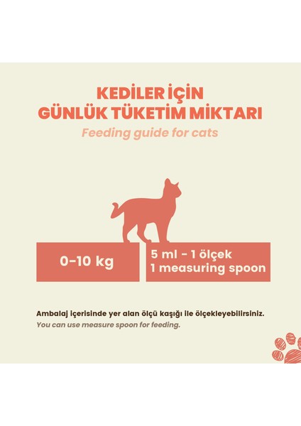 Balık Yağı 200 ml ( Kedi ve Köpekler için Omega 3 & 6 İçerikli Deri ve Tüy Sağlığı Destekleyici Balık Yağı)