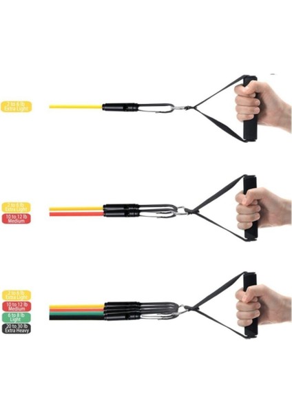 Tekno Trust Power Band Set Direnç Lastiği Seti