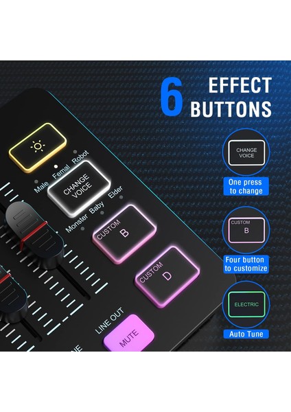 Ampligame SC3 XLR Mikrofon Arayüzlü RGB Akış Ses Mikseri modelleri