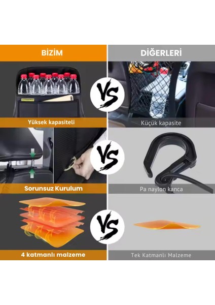 8 Bölmeli Oto Ön ve Arka Koltuklar Için Organizer Çanta, Çok Fonksiyonlu Iki Koltuk Arası Çanta