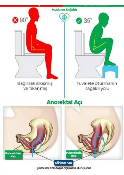 Beyaz Klozet Çömelme Ayak Taburesi, Basamak Taburesi, Wc Tuvalet Taburesi, Klozet Ayaklığı EH039 fırsatları