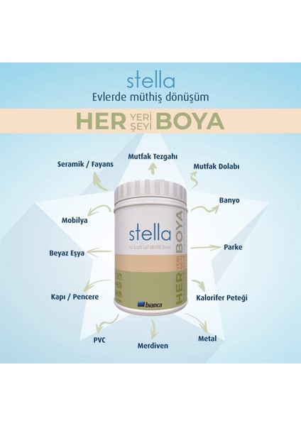Stella Maximo Solvent Bazlı Vernik Sıvı Cam 500 ml