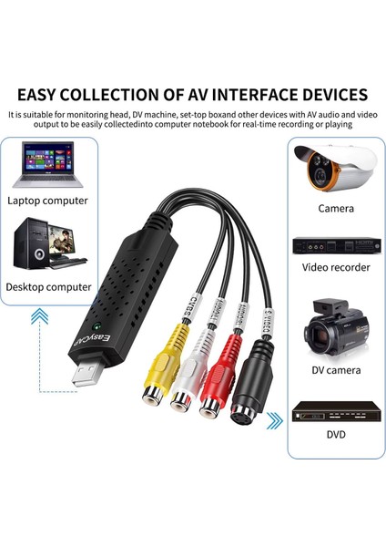 MF-CC11 Analog Rca USB Video Capture Card