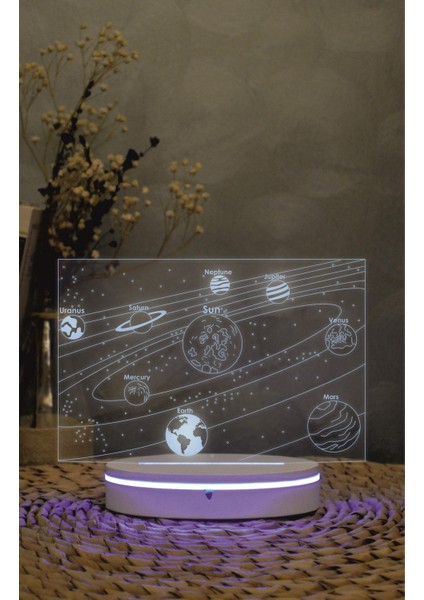 Galaksi , Gezegenler - 3 Boyutlu Led Lamba 16 Renk Dekoratif Anime Gece Lambası 3d