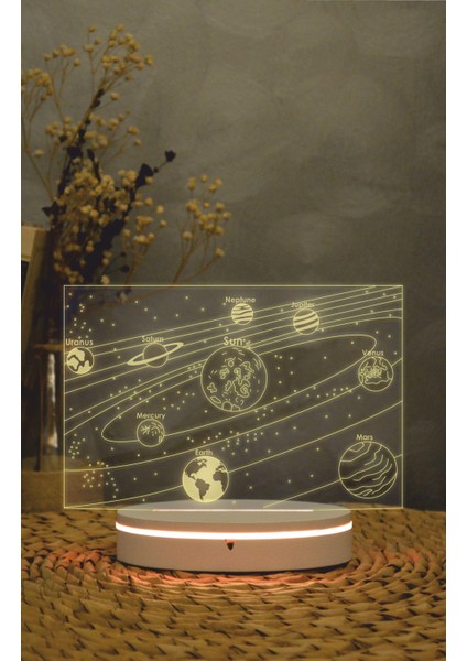 Galaksi , Gezegenler - 3 Boyutlu Led Lamba 16 Renk Dekoratif Anime Gece Lambası 3d fırsatları