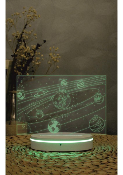 Galaksi , Gezegenler - 3 Boyutlu Led Lamba 16 Renk Dekoratif Anime Gece Lambası 3d indirimleri