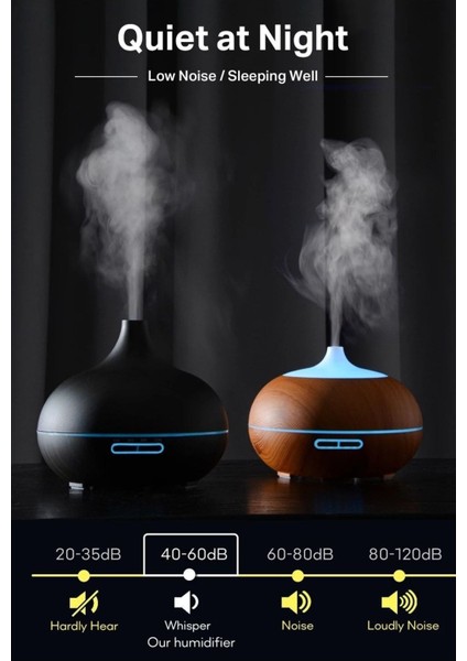 Uzaktan Kumandalı 550 ml Ultrasonik Aroma Difüzörü, LED ile Hava Nemlendirici, Siyah indirimleri