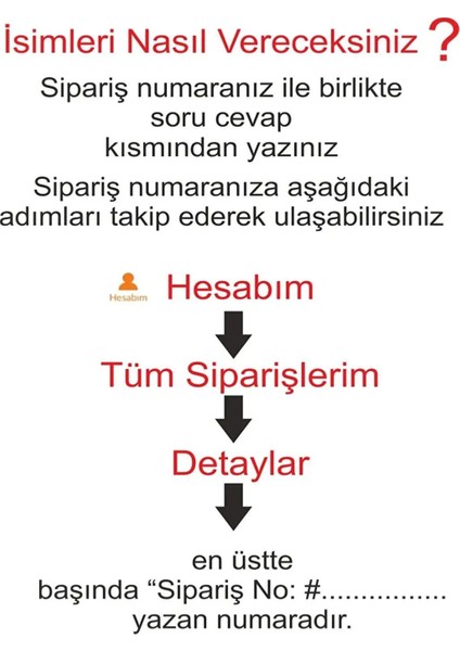 Figürlü Doğum Günü Davetiyesi 30 Adet Model 6