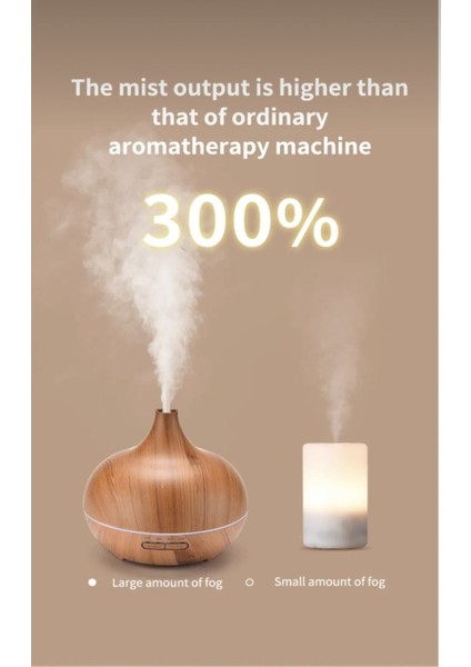 Uzaktan Kumandalı 550ml Ultrasonik Hava Nemlendirici ve Aroma Difüzörü, 7 Renk LED fiyatları