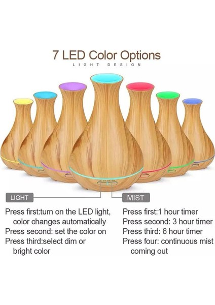 7 Renk Led Işıklı Ultrasonik Aroma Difüzörü, Oda Kokusu ve Hava Nemlendirici, Kahverengi modelleri
