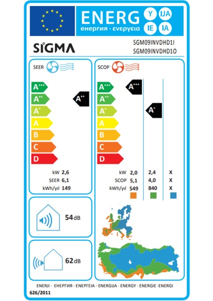 2024 Model Sigma Comfort A++ 9000 Btu Inverter Klima R32 Wi-Fi