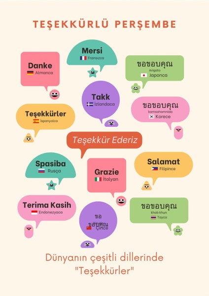 Eğitici Poster Duvar Kağıdı Plastik