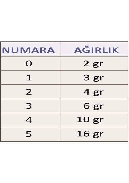 Effe Balık Kaşık Spinner HG2117