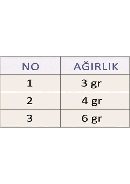 Effe Balık Kaşık Fouchon Winner HG2253