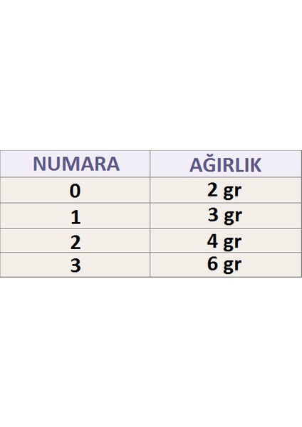 Effe Balık Kaşık Spinner Tüylü HG2140