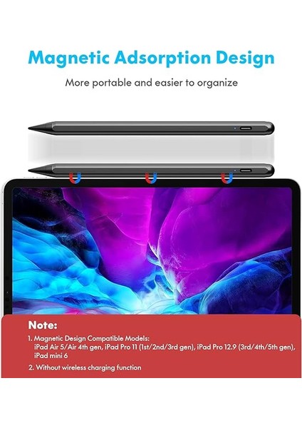 IPAD(2018-2024)PRO11M4-AIR11M2-İP10/9/8/7/6-AIR5/4/3-MINI6/5 Için Avuç Içi Reddi Aktif Stylus Kalem
