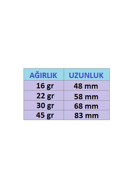 Effe Balık Kaşık Turna HG2007