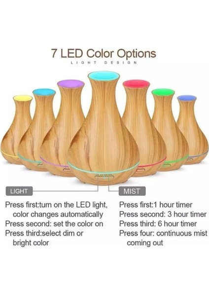 550 ml Ultrasonik Aromatik Difüzör, 7 Renk LED, Uzaktan Kumandalı, 2 Yıl Garanti, Açık Kahve fırsatları