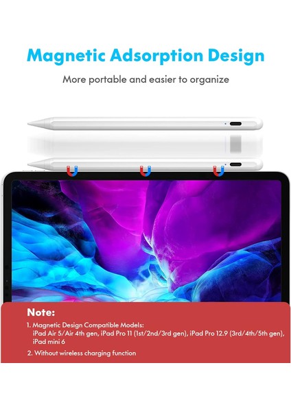 IPAD(2018-2025)PRO11M4-AIR11M2-İP10/9/8/7/6-AIR5/4/3-MINI6/5 Için Avuç Içi Reddi Aktif Stylus Kalem indirimleri