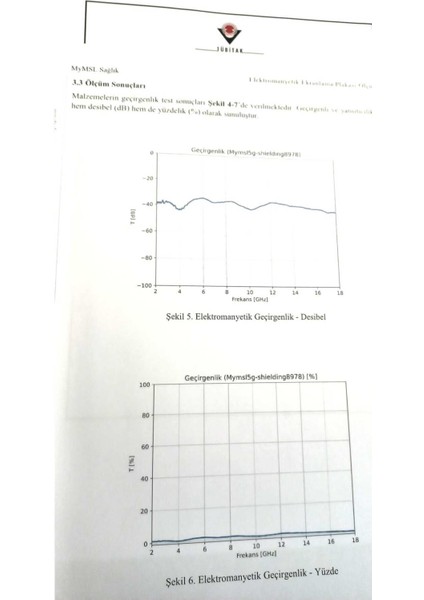 Tübitak Onaylı Radyasyon Koruyucu ve Işıldayan Piramit, Metal, Siyah, Tek Boyut indirimleri