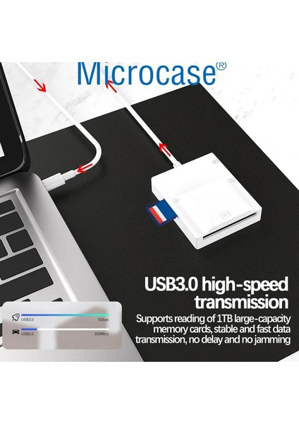 USB 3.0 Kart Okuyucu 4in1 USB Otg Cf/sd/tf - AL4584