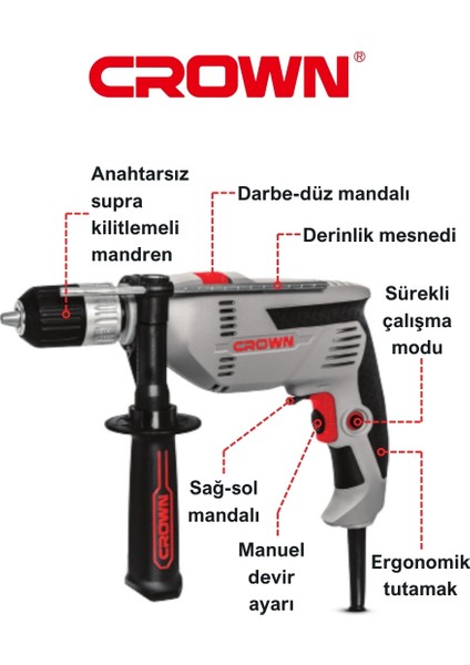 Darbeli Matkap 600W CT10128C Devir Ayarlı Ergonomik Elektrikli Matkap