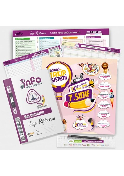 2025 7. Sınıf Bursluluk İnfo Koç Öğrenci – Öğretmen Destek Sistemi