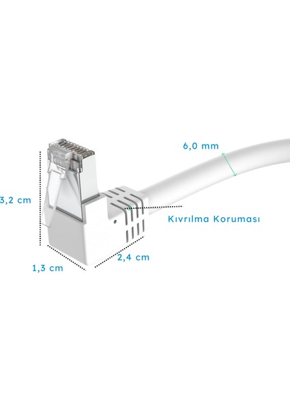 Cat6 S/ftp Dirsek Kablo 2 Metre-Beyaz