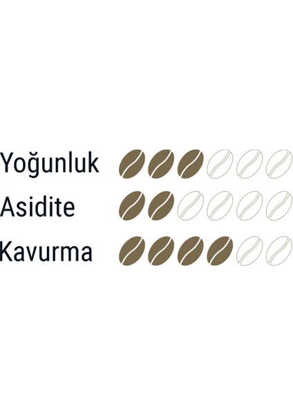 Barista Caffè Crema, Çekirdek Kahve 500 gr