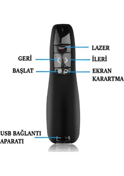 R400 2.4ghz Sunum Kumandası Kablosuz USB Alıcılı Promosyon Ürünü