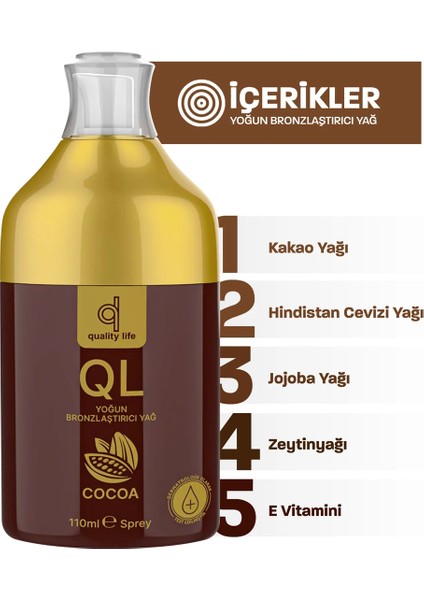 Yoğun Bronzlaştırıcı Yağ - Güneşsiz Bronzlaştırıcı - 110 ML