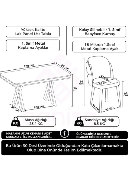 Rigel Serisi 80x130 Lak Panel Siyah Mermer Desen Masa Takımı Gold Ayaklı 4 Sandalye