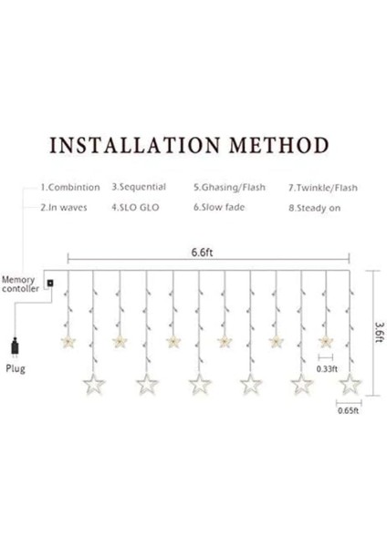 Mr 2x1 Metre Yıldızlı Sarkıt LED Perde - Yıldız Perde LED Işık Saçak LED