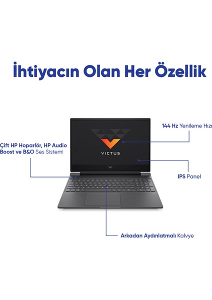 Victus 15-FA1057NT 8U849EA I7-13700H 16 GB 512 GB SSD RTX4050 15.6" Free Dos Fhd Dizüstü Bilgisayar