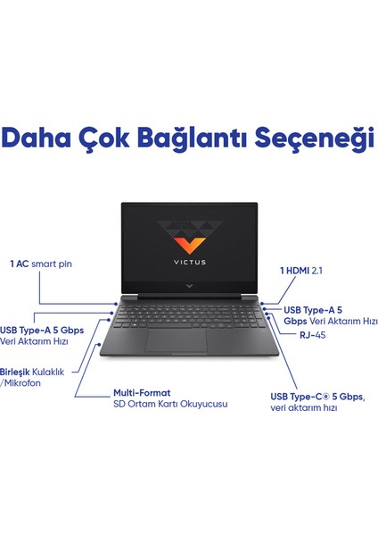 Victus 15-FA1057NT 8U849EA I7-13700H 16 GB 512 GB SSD RTX4050 15.6" Free Dos Fhd Dizüstü Bilgisayar