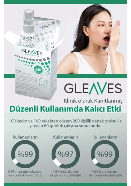 Naturals Ağız Kokusu Önleyici Sprey, Alkolsüz Formülasyon 30 ml