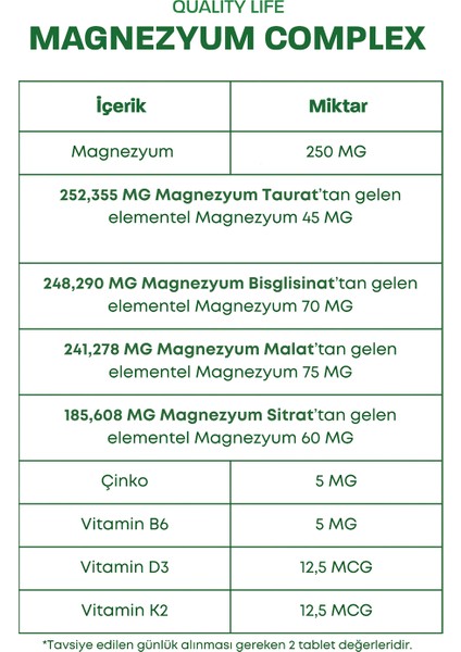 Magnezyum Complex 60 Tablet - Magnezyum Malat Sitrat Glisinat Taurat Bisglisinat - Magnezyum Çinko fırsatları