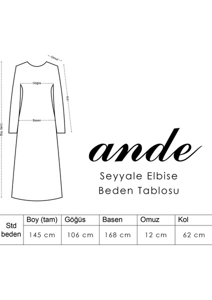 Seyyale Elbise- Mint