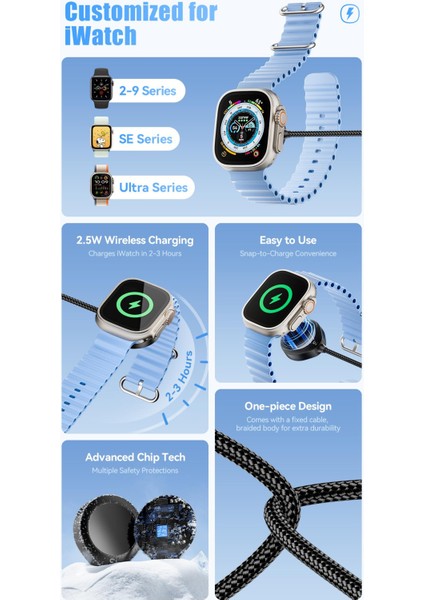 Apple Watch Saat Şarjı CE/FC/RoHS Lisansl Manyetik Kablosuz Şarj Cihazı Apple Watch Serisi 9 8 7 6 5 4 3 2 Ultra/Ultra2/SE/SE2 Hızlı Şarj Orjinal