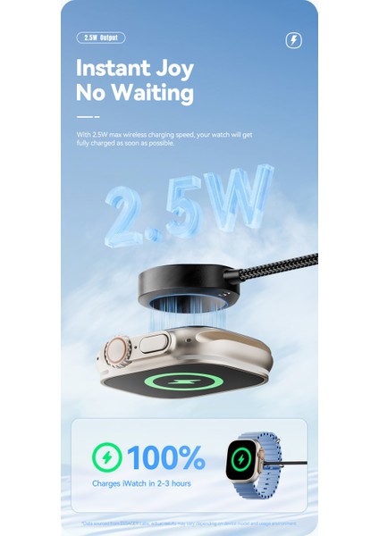 Apple Watch Saat Şarjı Manyetik Kablosuz Şarj Cihazı Apple Watch Serisi 9 8 7 6 5 4 3 2 Ultra/Ultra2/SE/SE2 Hızlı Şarj Orjinal CE/FC/RoHS Lisanslı