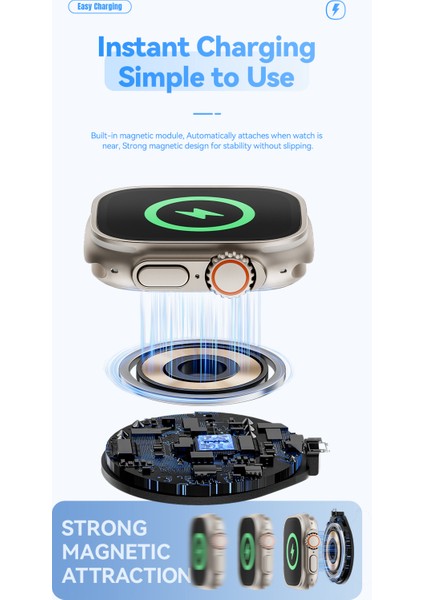 Apple Watch Saat Şarjı CE/FC/RoHS Lisansl Manyetik Kablosuz Şarj Cihazı Apple Watch Serisi 9 8 7 6 5 4 3 2 Ultra/Ultra2/SE/SE2 Hızlı Şarj Orjinal