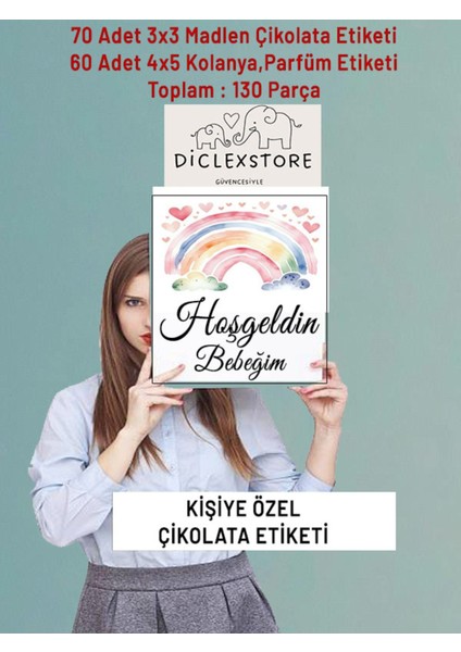 Doğum Günün Kutlu Olsun - Kişisel Madlen Çikolata Etiketi