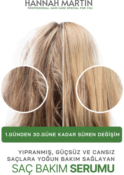 Biotin Keratin Ve Argan Yağı Içerikli Onarıcı Yıpranmış Saçlar Için Saç Bakım Serumu fırsatları