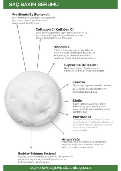 Biotin Keratin Ve Argan Yağı Içerikli Onarıcı Yıpranmış Saçlar Için Saç Bakım Serumu indirimleri