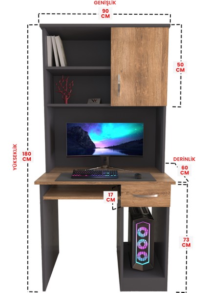 Kitaplıklı Çalışma Masası Raflı Öğrenci Masası modelleri