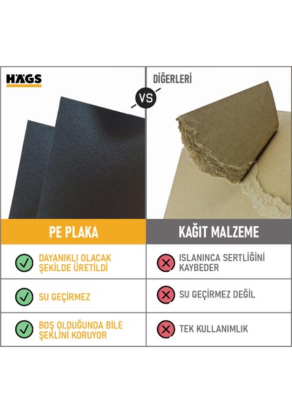 Araba Bagaj Çantası, Araç Içi Düzenleyici Organizer, Oto Bagaj Eşya Düzenleyici 65 Lt- Gri fırsatları