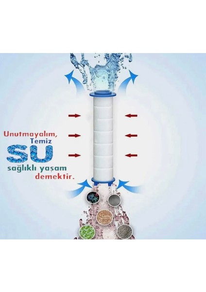 2 Adet Beyaz Kireç Önleyici ve Su Tasarruf Özellikli Duş Başlığı