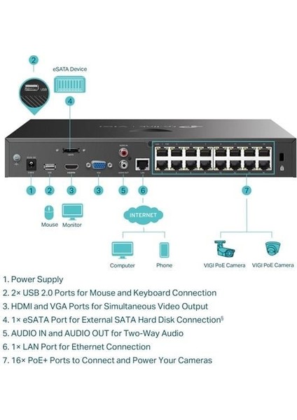 16 Kanal Vigi NVR2016H-16 P 4 K Poe Nvr Kayıt Cihazı