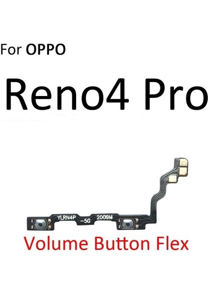 Oppo Reno 4 Pro Yan Ses Filmi